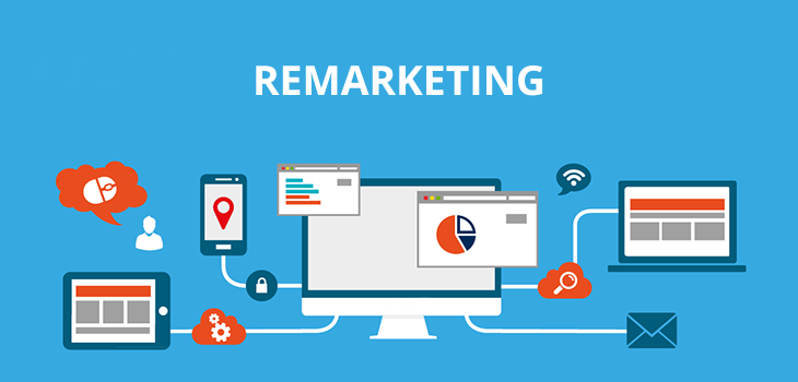 remarketing is