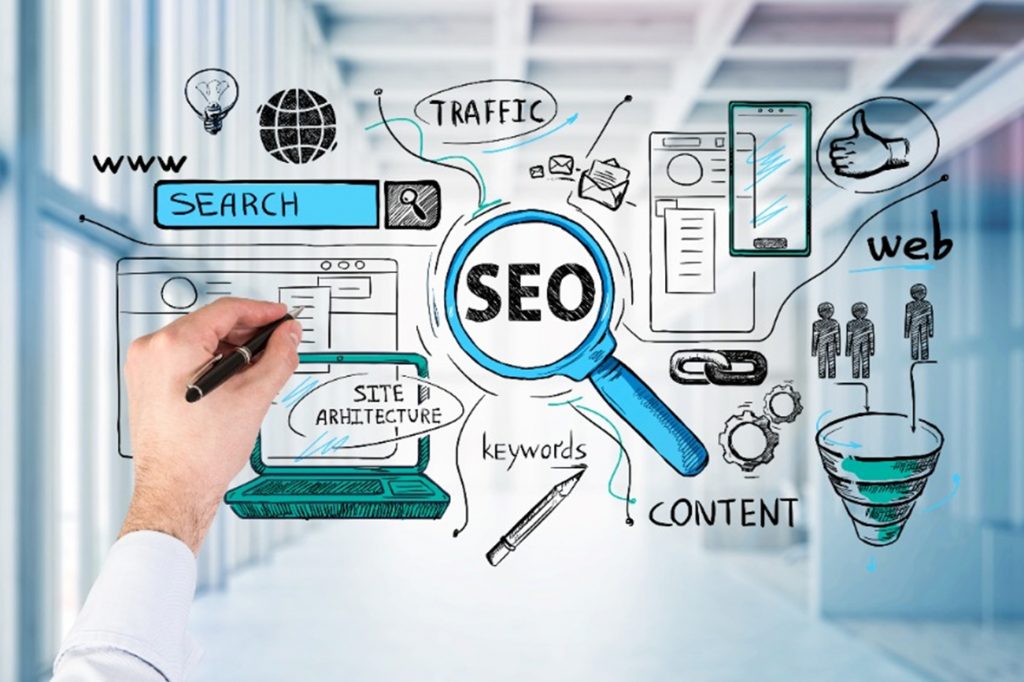 Search Engine Optimization